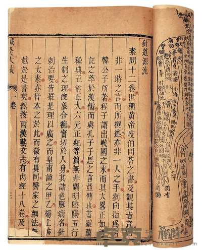 明·杨继洲撰 针炙大成十卷 